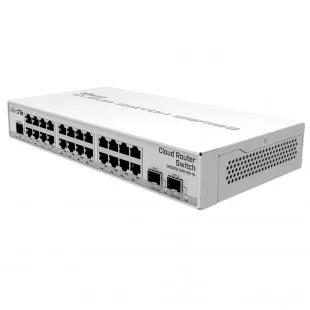 Mikrotik Cloud Router Switch PC